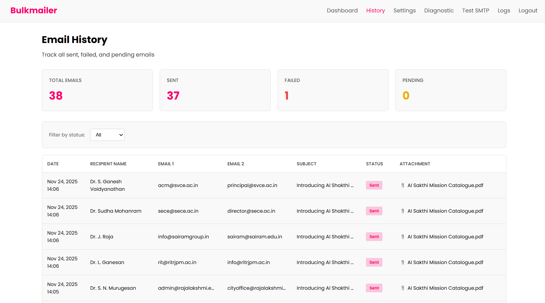Bulkmailer Dashboard Interface